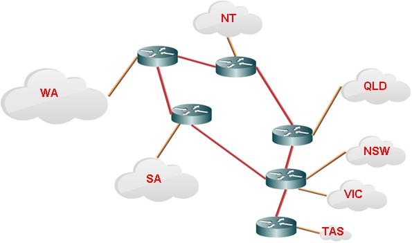 Network Planning.jpg